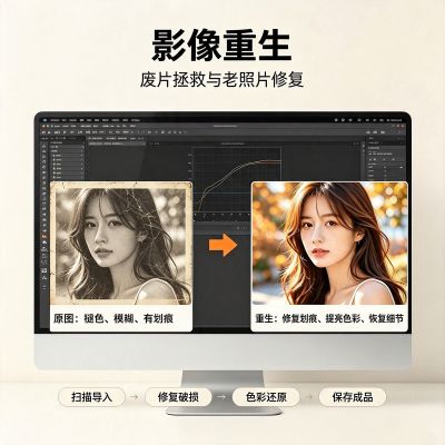 影像重生示意图